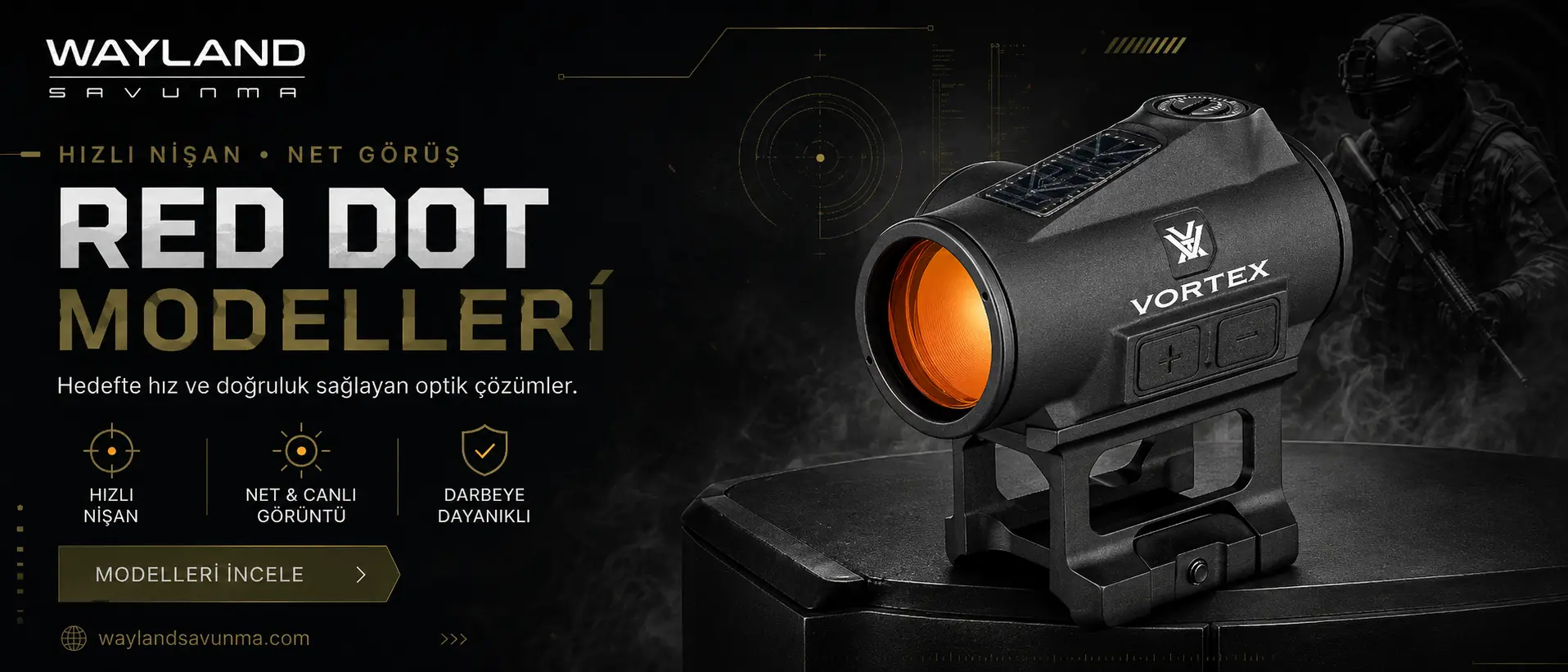 RED DOT MODELLERİ
